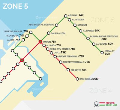 The Dubai Metro rent map: The cost of renting a 1BR near a Metro ...