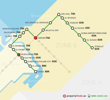 The Dubai Metro rent map: The cost of renting a 1BR near a Metro ...