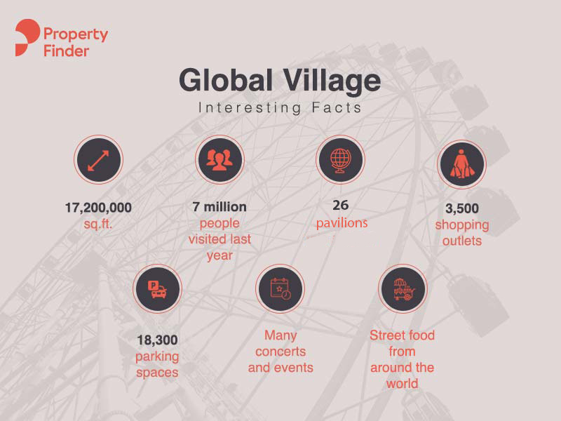 global village essay examples