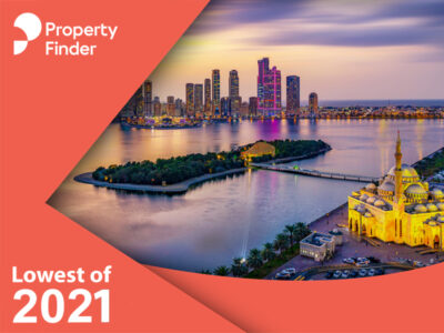 Places to Rent Cheap Apartments in Sharjah