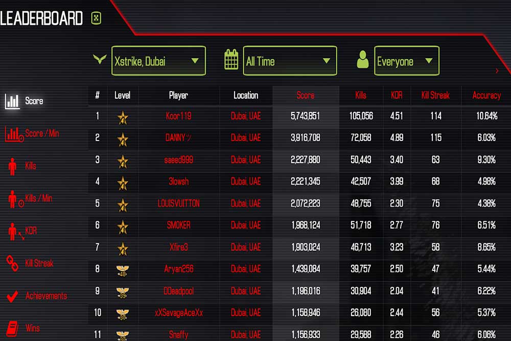 Xstrike Leaderboard 