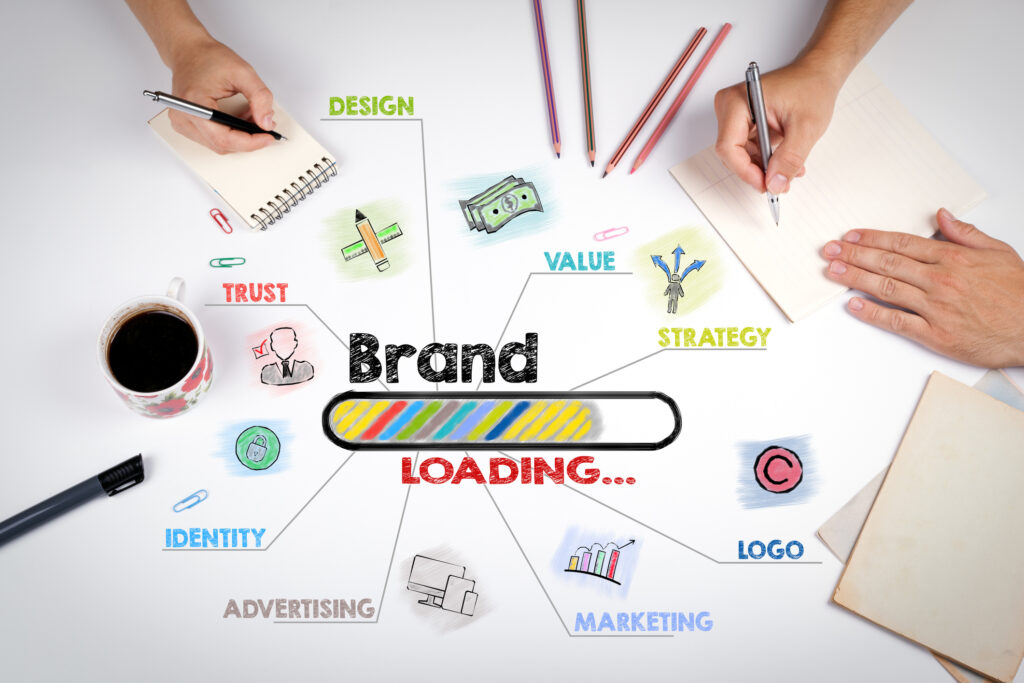 Conceptual image of a branding strategy illustrating various elements like design, value, strategy, identity, advertising, and marketing, with a 'Brand Loading' progress bar at the center.