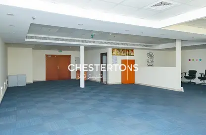 Office Space - Studio for rent in Muwaileh Commercial - Sharjah