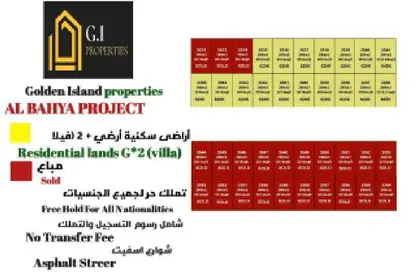 Land - Studio for sale in Al Maha Village - Al Zahya - Ajman